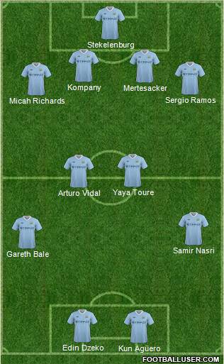 Manchester City Formation 2012
