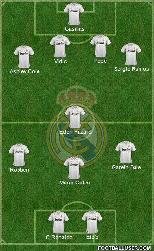 Real Madrid C.F. Formation 2012