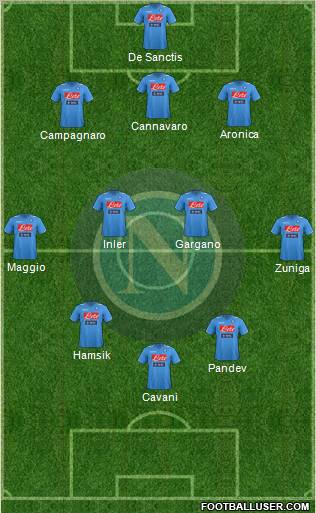 Napoli Formation 2012