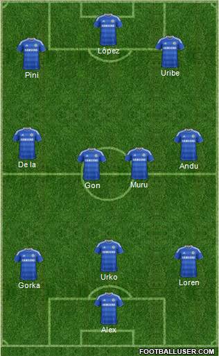 Chelsea Formation 2012