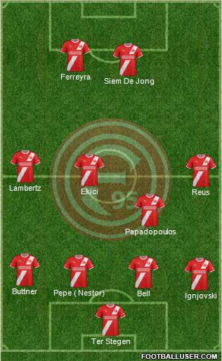 Fortuna Düsseldorf Formation 2012