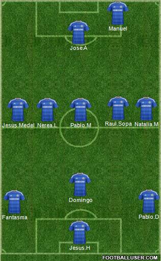 Chelsea Formation 2012