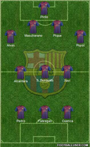 F.C. Barcelona Formation 2012