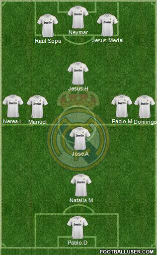 Real Madrid C.F. Formation 2012