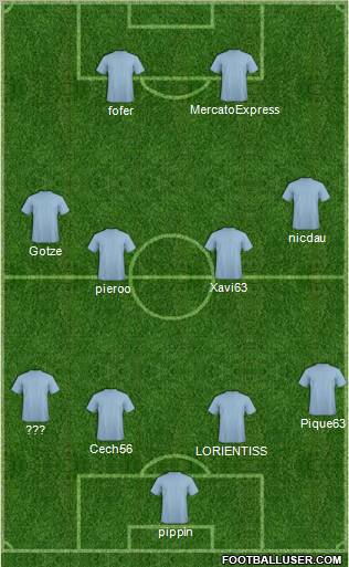 Dream Team Formation 2012
