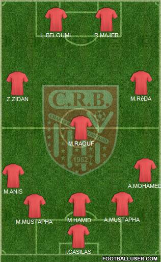 Chabab Riadhi Belouizdad football formation