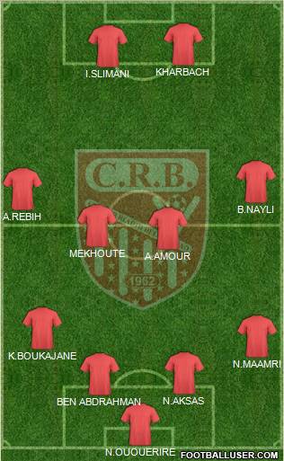 Chabab Riadhi Belouizdad Formation 2012