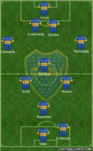 Boca Juniors Formation 2012