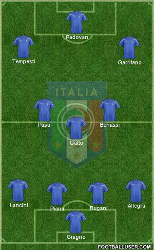 Italy Formation 2012