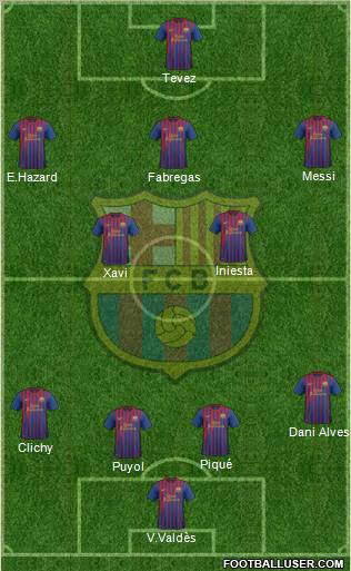 F.C. Barcelona Formation 2012