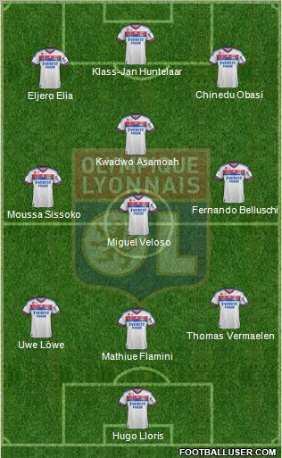 Olympique Lyonnais Formation 2012