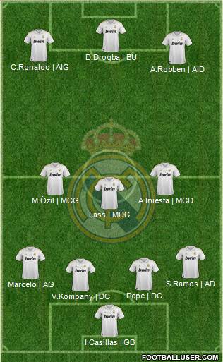 Real Madrid C.F. Formation 2012