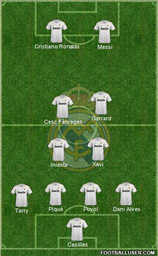 Real Madrid C.F. Formation 2012