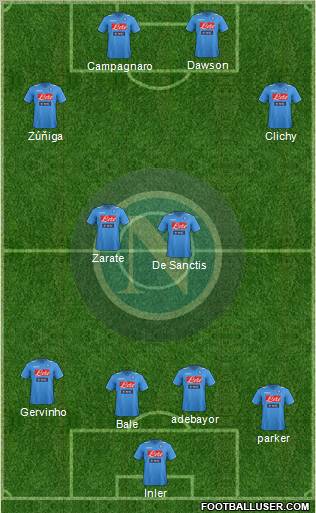 Napoli Formation 2012