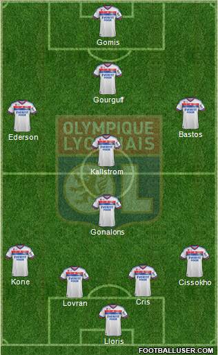 Olympique Lyonnais Formation 2012