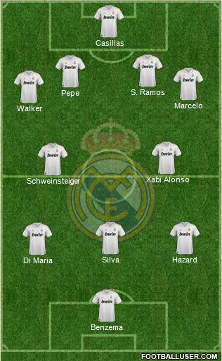 Real Madrid C.F. Formation 2012
