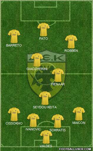 AEK Athens Formation 2012