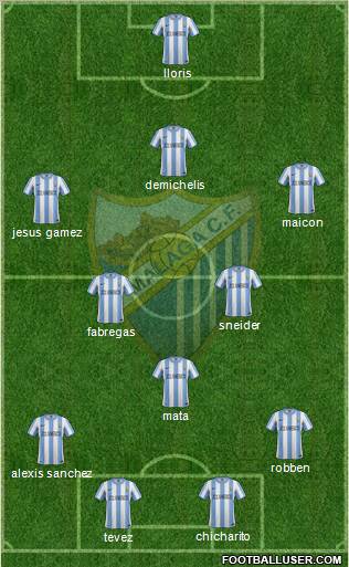 Málaga C.F., S.A.D. Formation 2012