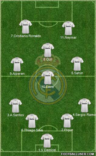 Real Madrid C.F. Formation 2012