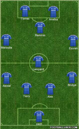 Chelsea Formation 2012