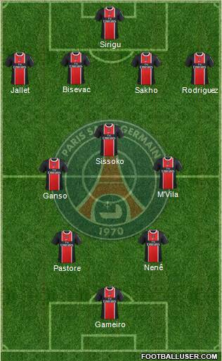 Paris Saint-Germain Formation 2012