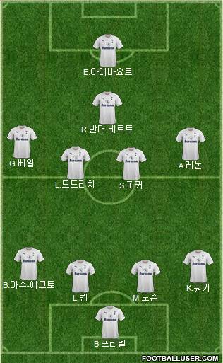 Tottenham Hotspur Formation 2012