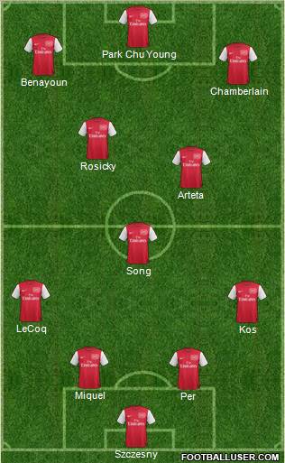 Arsenal Formation 2012