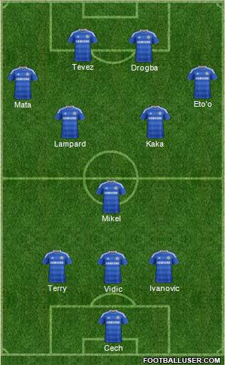 Chelsea Formation 2012
