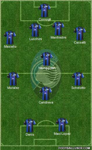 Atalanta Formation 2012