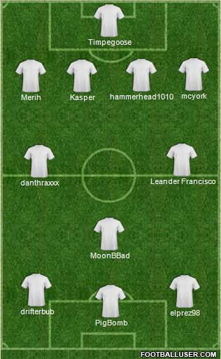 Fifa Team Formation 2012