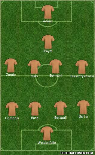 Championship Manager Team Formation 2012