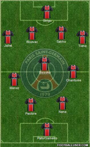 Paris Saint-Germain Formation 2012
