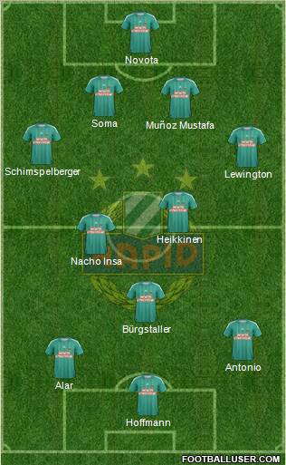 SK Rapid Wien Formation 2012