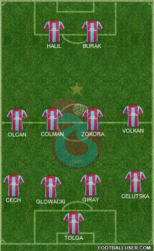 Trabzonspor Formation 2012