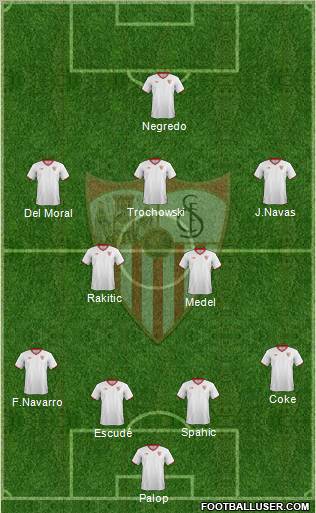Sevilla F.C., S.A.D. Formation 2012