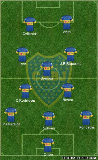 Boca Juniors Formation 2012