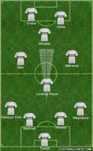 CD Universidad Católica Formation 2012