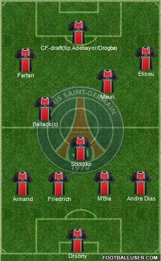 Paris Saint-Germain Formation 2012