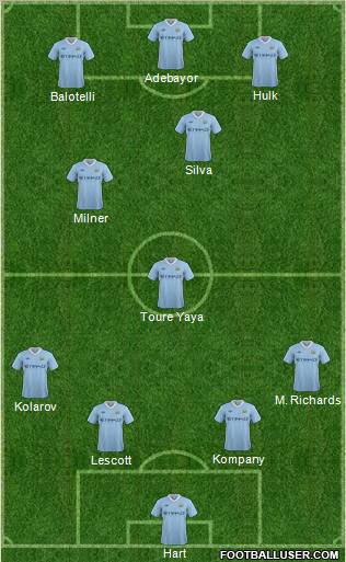 Manchester City Formation 2012