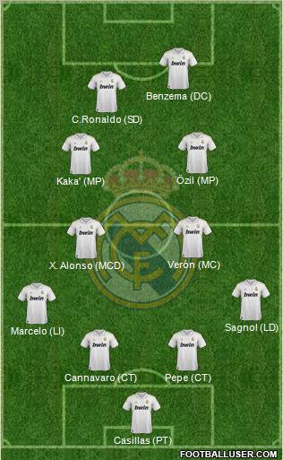 Real Madrid C.F. Formation 2012