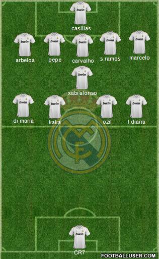 Real Madrid C.F. Formation 2012