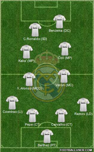 Real Madrid C.F. Formation 2012