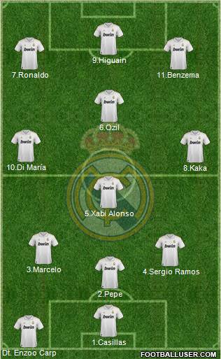 Real Madrid C.F. Formation 2012