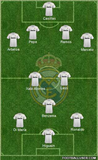 Real Madrid C.F. Formation 2012