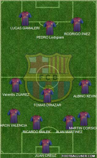 F.C. Barcelona Formation 2012