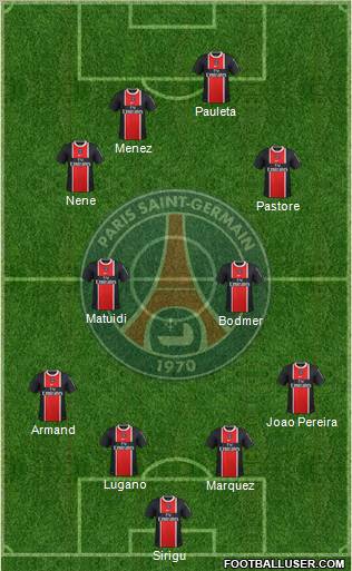 Paris Saint-Germain Formation 2012