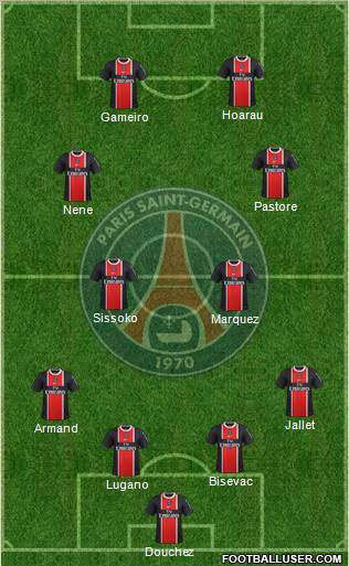 Paris Saint-Germain Formation 2012
