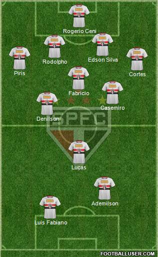 São Paulo FC Formation 2012
