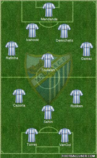Málaga C.F., S.A.D. Formation 2012