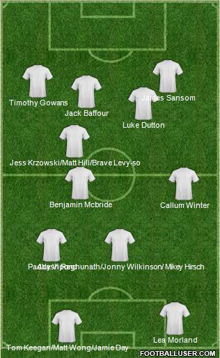 Energetic-2 Ekibastuz Formation 2012